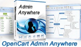 Admin Anywhere Edit In Place