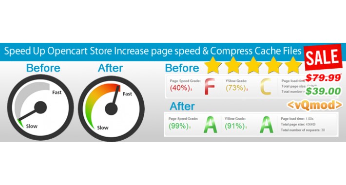 Speed Up Opencart Store Increase page speed & Compress Cache