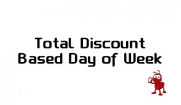 Total Discount Based Day of Week