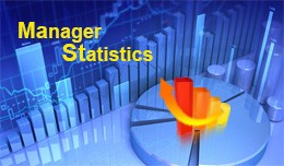 Manager Statistics v1.1 for Opencart admin panel
