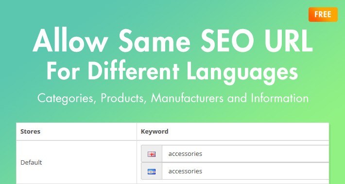 Allow Same SEO URL For Different Languages (OC3.0x)