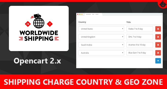 Shipping Charge Country  and Geo Zone For 2.x By Sainent