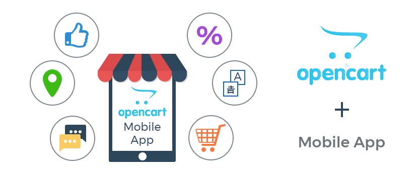 Mobile app in Opencart