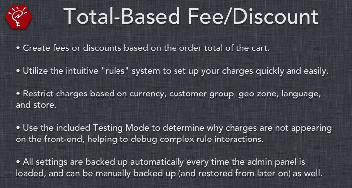 Total-Based Fee/Discount