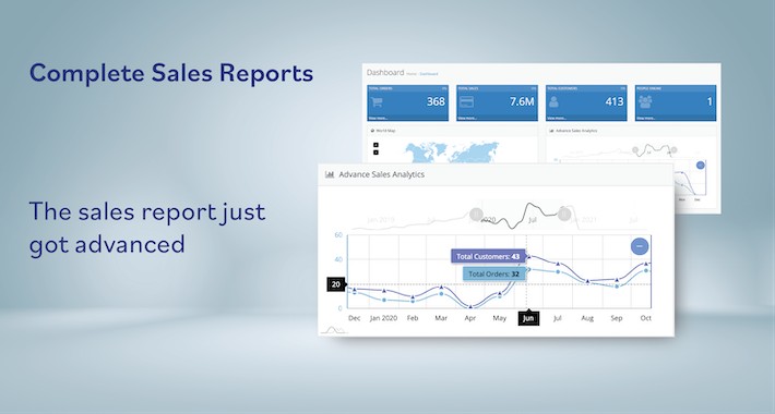 Complete sales analytics report on Dashboard