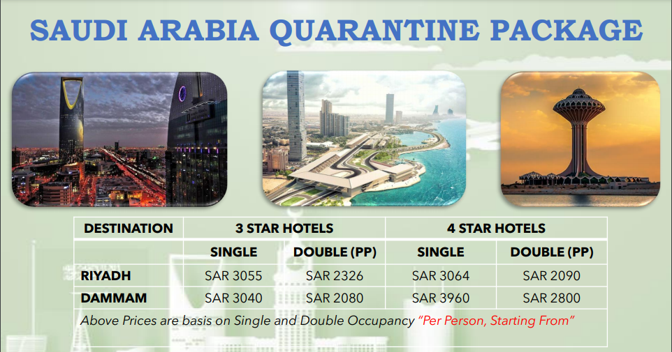 Saudi Airlines Hotel Quarantine Package