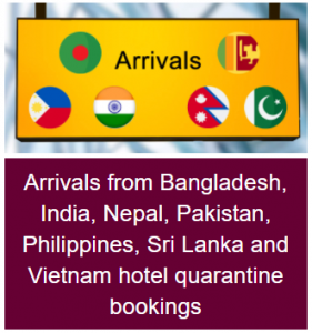 Qatar Airways Quarantine Packages